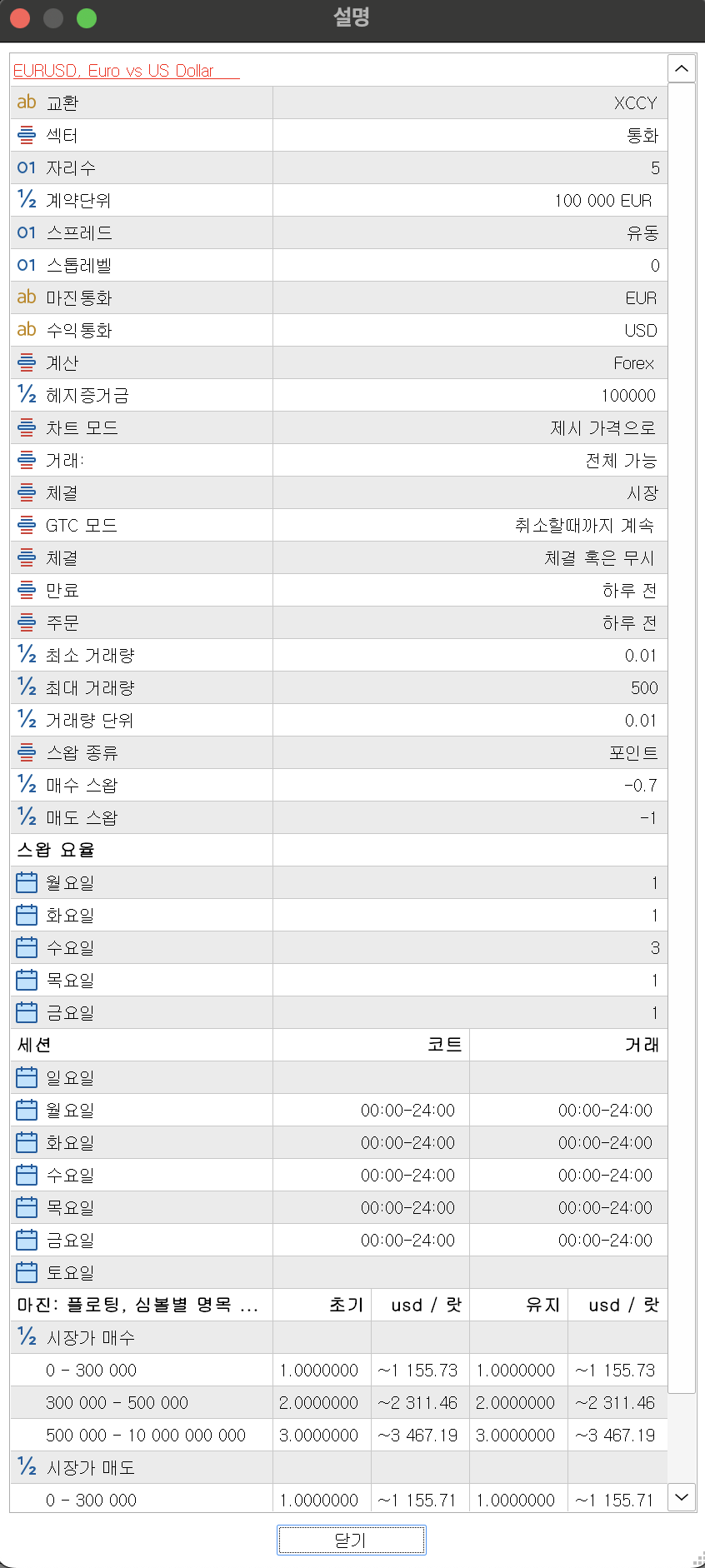 MT5 설명 탭에 EURUSD의 섹터 통화 자리수 5 계약단위 100 000 EUR가 표시된 화면