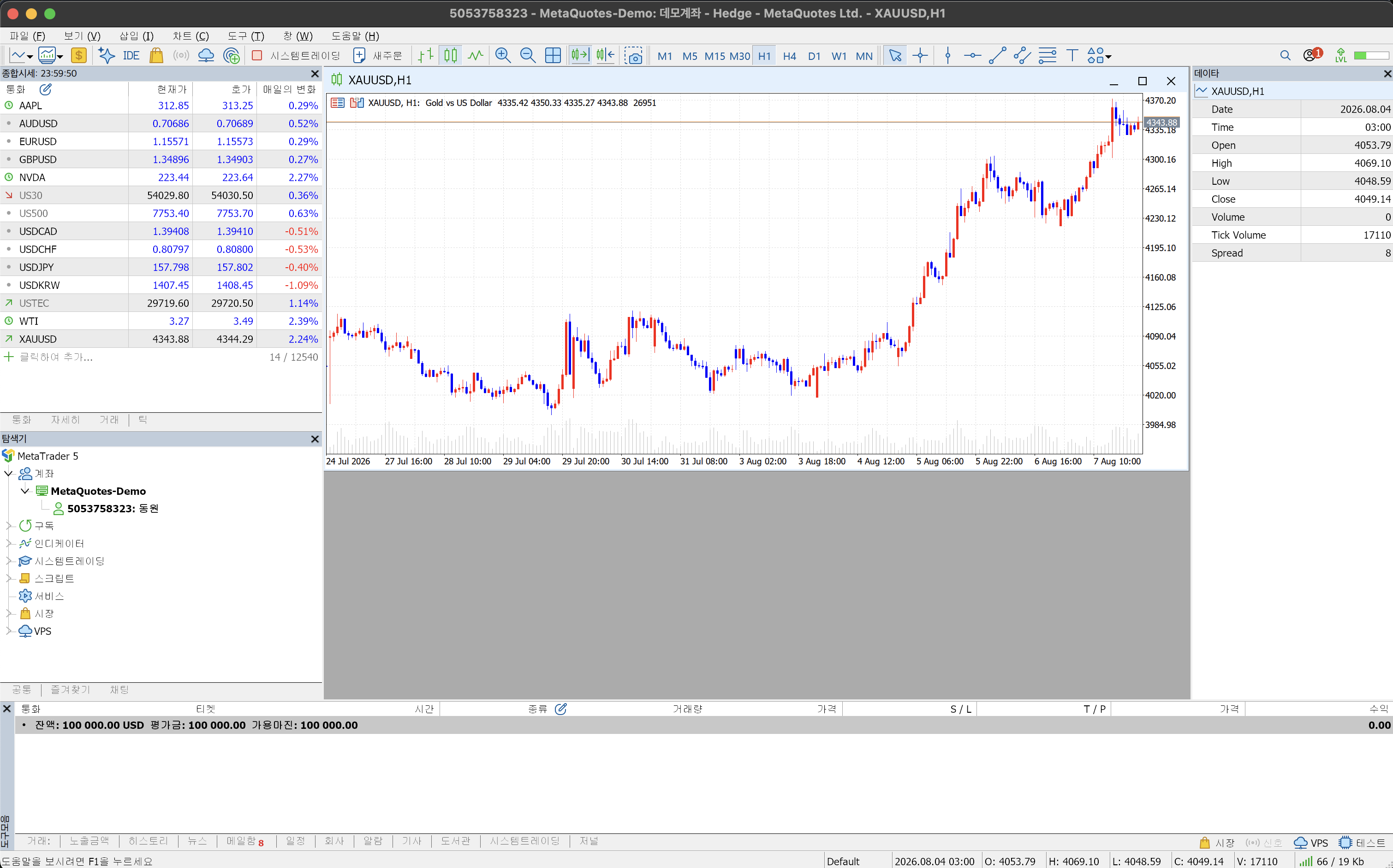 MT5 XAUUSD 차트 아래에 틱 거래량 막대가 시간대마다 다른 높이로 표시된 화면