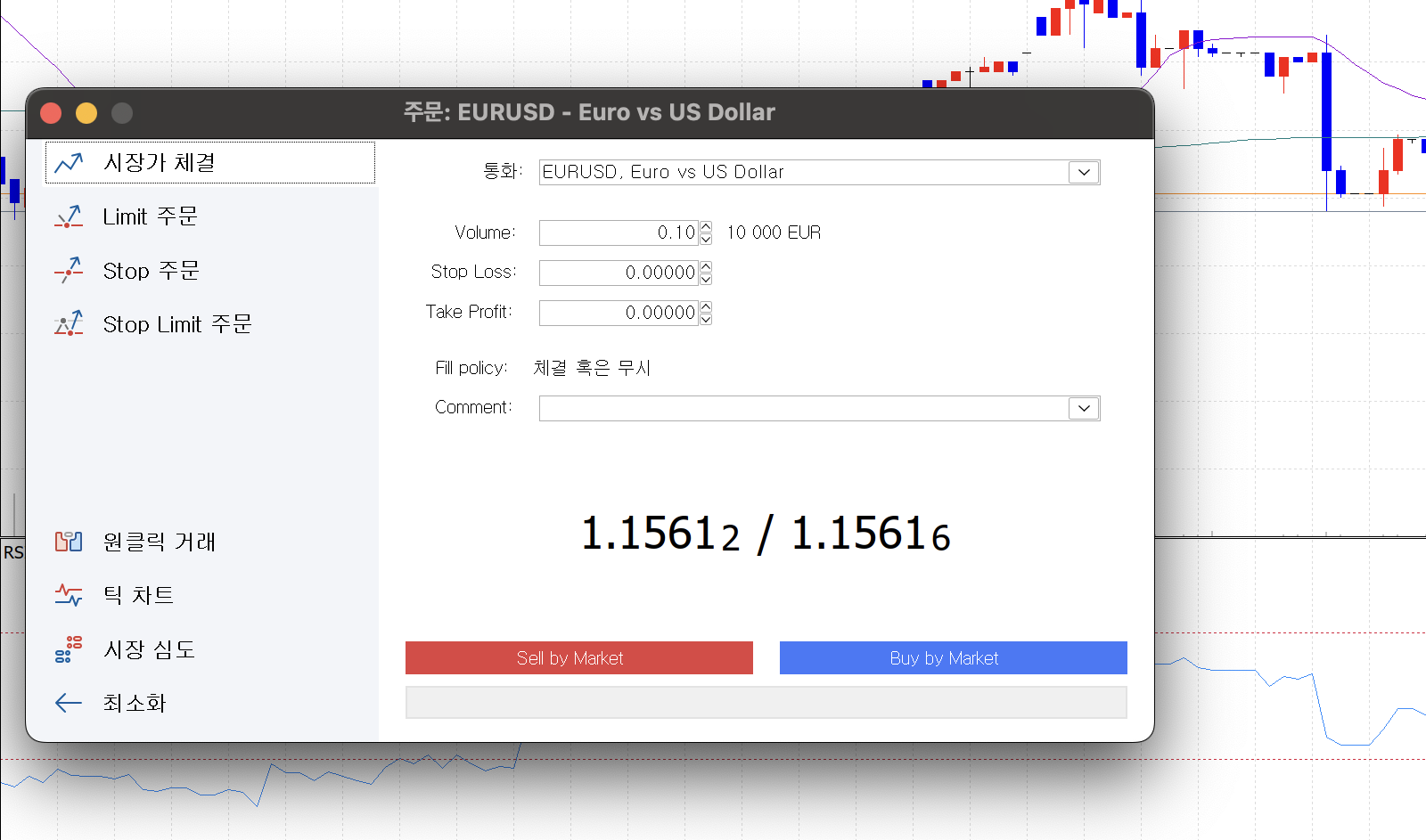 주문 창. 왼쪽에 시장가 체결·Limit 주문·Stop 주문·Stop Limit 주문이 있고 오른쪽 위에 통화 EURUSD, Volume 0.10 옆에 10 000 EUR, 가운데 큰 글씨로 1.15612 / 1.15616, 아래에 빨간 Sell by Market과 파란 Buy by Market 버튼이 있다